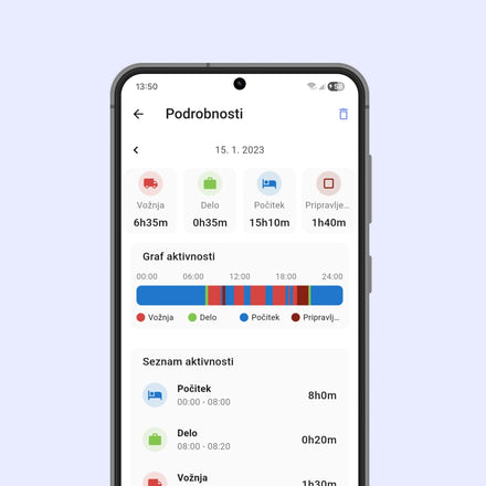 Zaslon telefona prikazuje aplikacijo myTacho z informacijami o dejavnostih na voznikovi kartici.